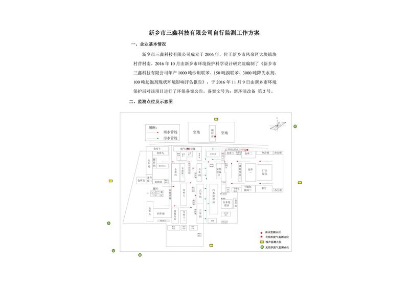 2025年三鑫科技自行監(jiān)測(cè)方案