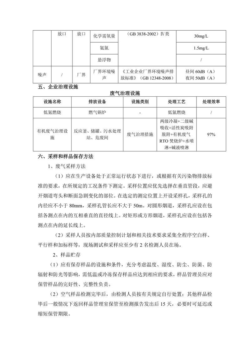 2025年三鑫科技自行監(jiān)測方案-5
