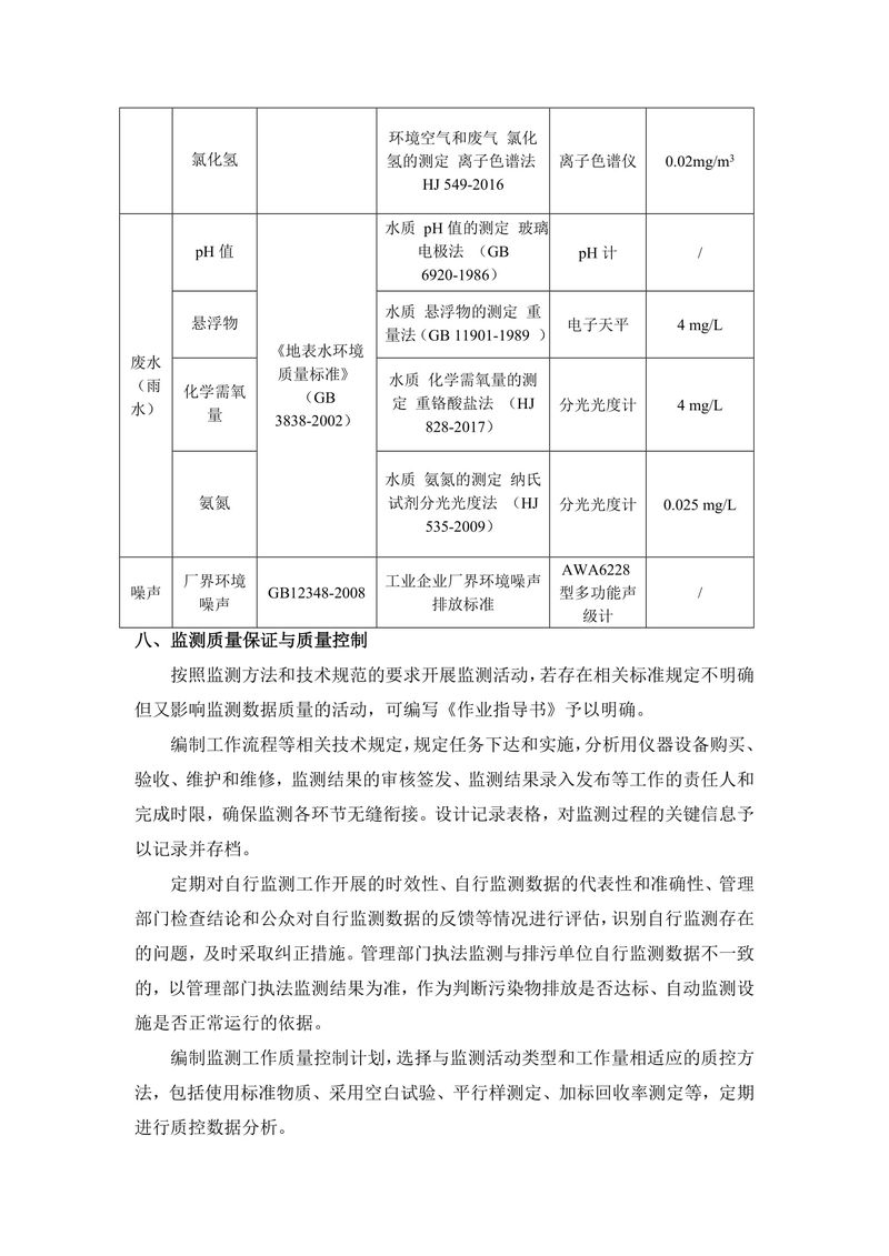 2025年三鑫科技自行監(jiān)測方案-8