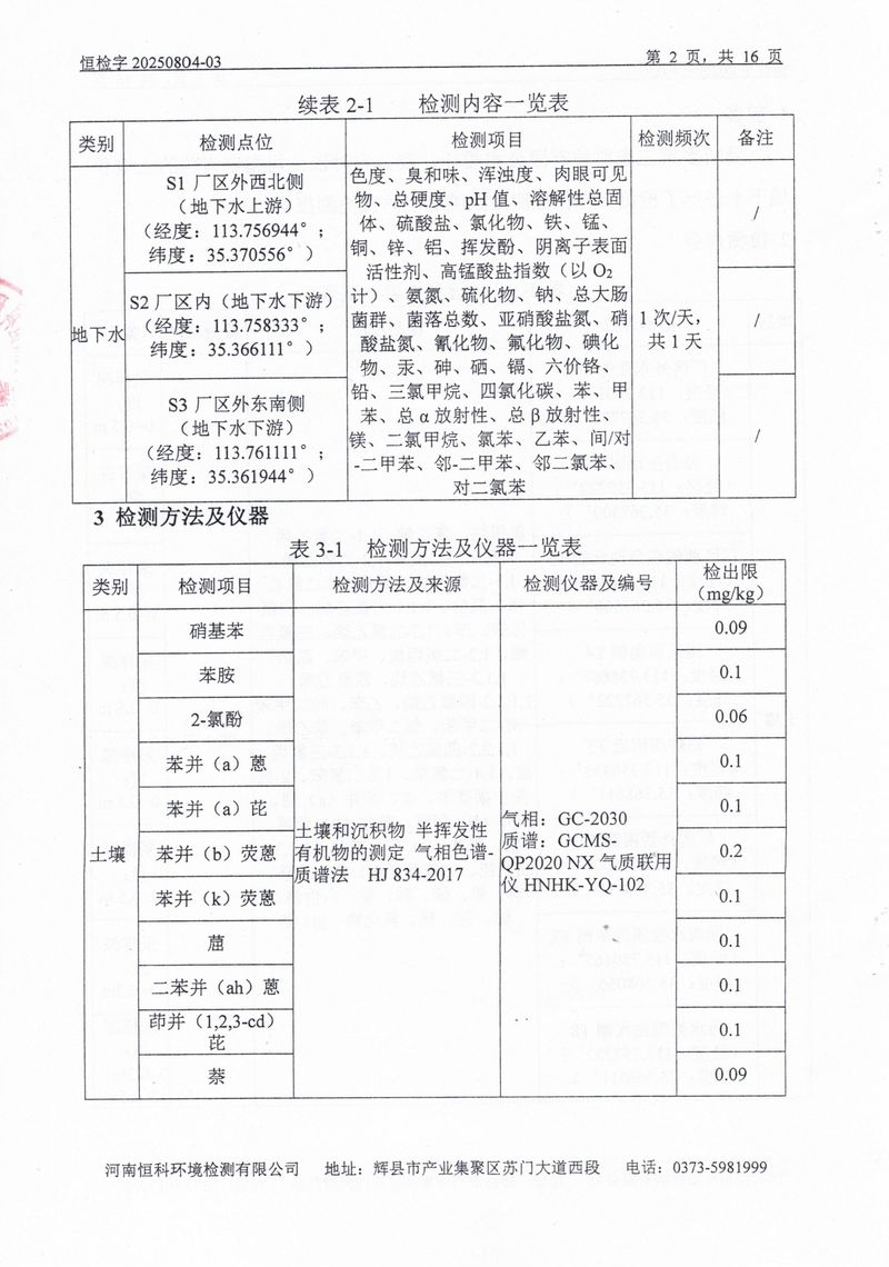 恒科檢測-地下水、土壤檢測報告_page-0004