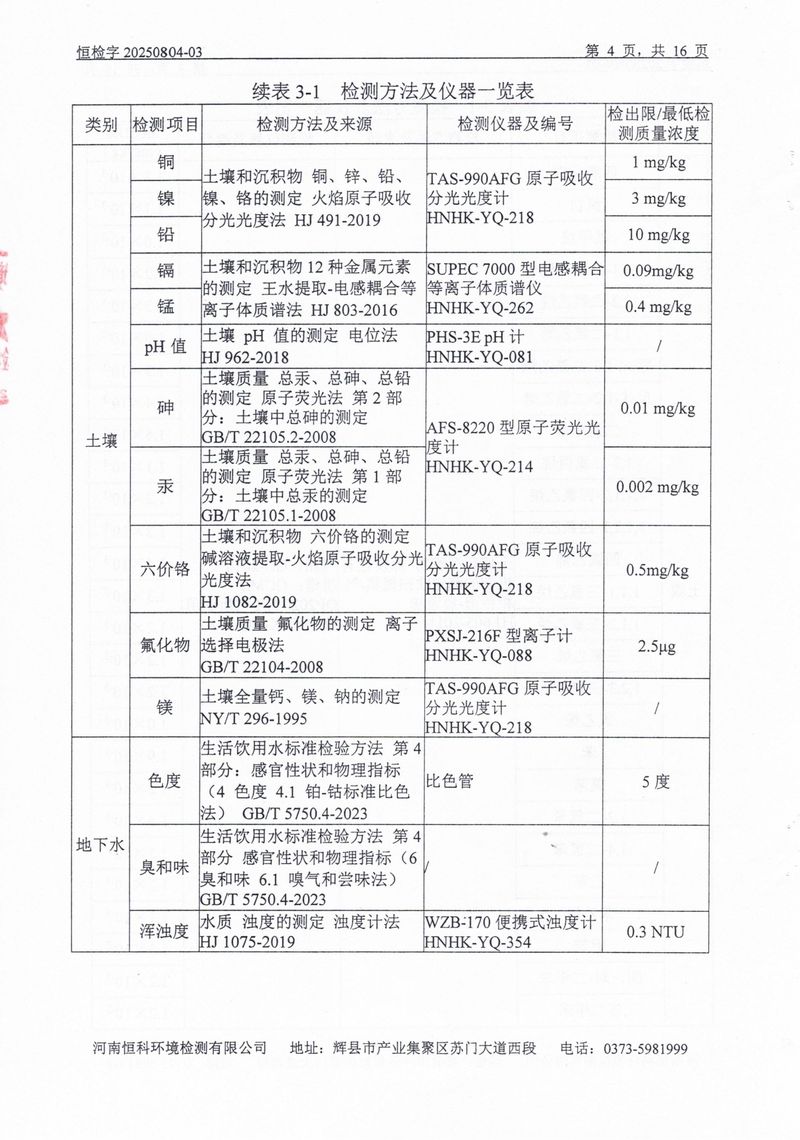恒科檢測-地下水、土壤檢測報告_page-0006