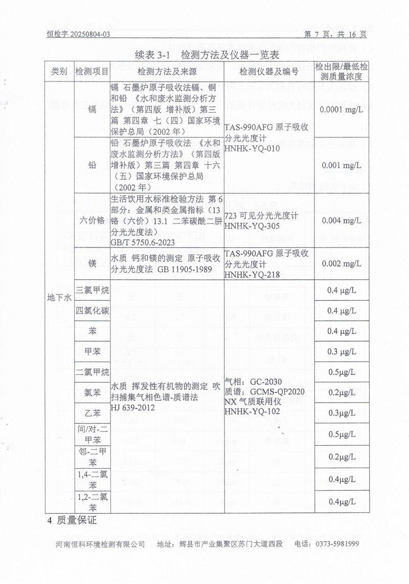 恒科檢測-地下水、土壤檢測報告_page-0009